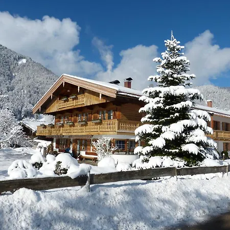 Gaestehaus Becher, Kreuth-point